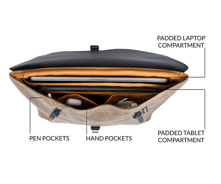 Staad Attaché Laptop Messenger Brief